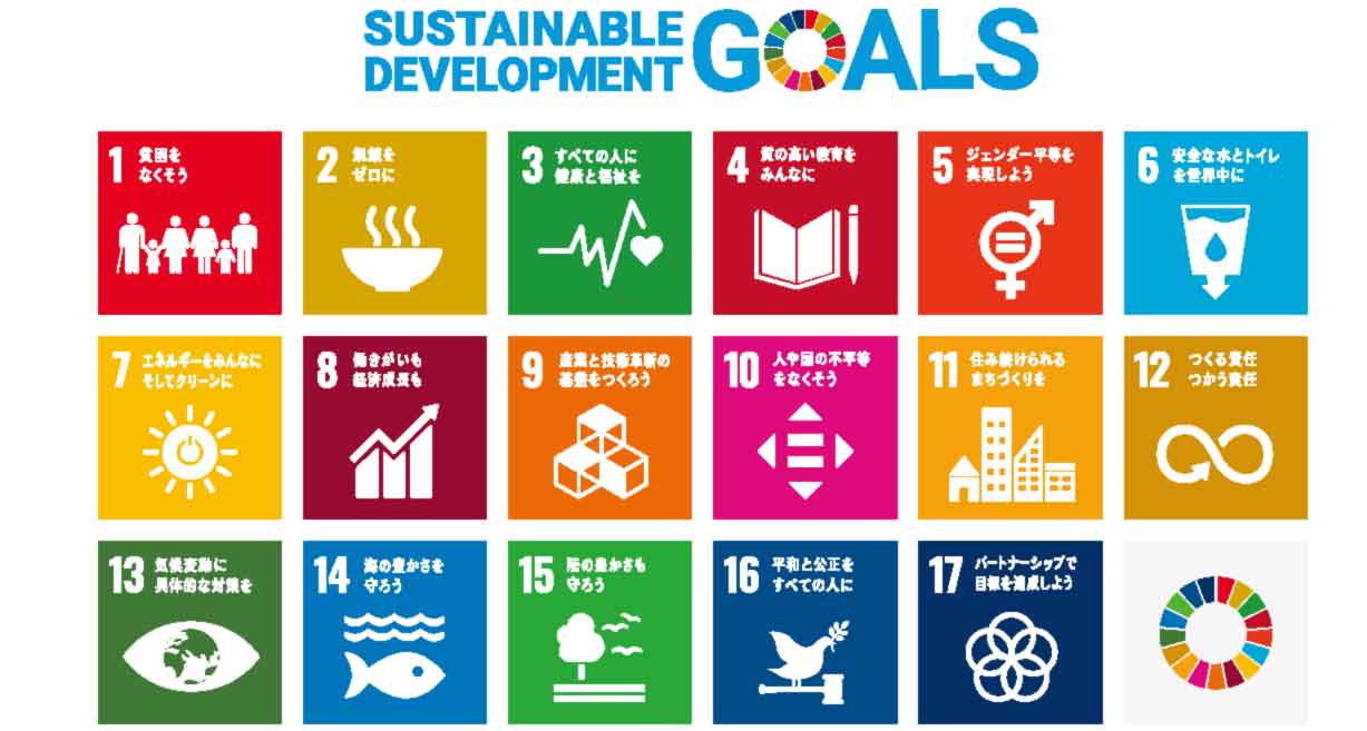 SDGs
